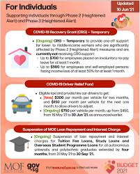 Return to phase 2 and further tightening of safe management measures. Kv45yadnhqgqcm