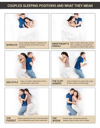 Here are the 10 pet sleeping positions and what they mean about your bond: Couples Sleep Position Meanings High Quality Bedding Flickr