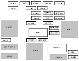 Remove any other appliances from the circuit. Chevrolet Silverado Gmt800 Mk1 Primera Generacion 1999 2007 Diagrama De Caja De Fusibles