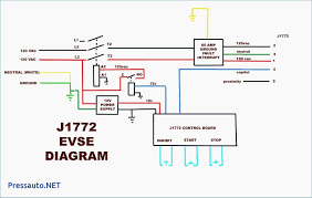 Unique Lighting Contactor Wiring Diagram With Photocell In 2020 Diagram Wire Unique Lighting