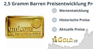 Preis Kurs Goldbarren 2 5 G Gold Entwicklung Wert