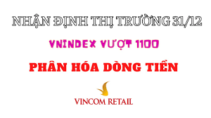 To ensure successful recordings, we recommend that. Nháº­n Ä'á»‹nh Thá»‹ TrÆ°á»ng 31 12 Vnindex VÆ°á»£t 1100 Phan Hoa Dong Tiá»n Youtube
