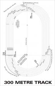 200 Metre Athletics Track Dimensions In 2019 Track Athlete