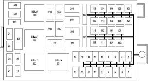 Fuse box diagram (fuse layout), location, and assignment of fuses and relays lincoln town car (1998, 1999, 2000, 2001, 2002). 2003 2011 Lincoln Town Car Fuse Box Diagram Fuse Diagram