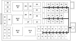 The information about the fuse should be listed in either your owner's manual or on the underside of the lid that covers the fusebox (possibly in both places). 2003 2011 Lincoln Town Car Fuse Box Diagram Fuse Diagram