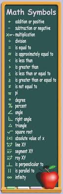 Alibaba Math Vocabulary Math Classroom Homeschool Math