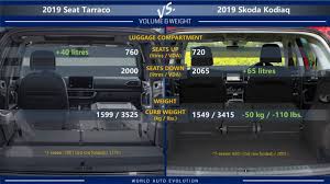 It means you don't have to find somewhere in your home to store the load cover, or have it rattling around the boot when you need to carry taller loads. Seat Tarraco Vs Skoda Kodiaq 2019 Comparison Nearly Identical Twins