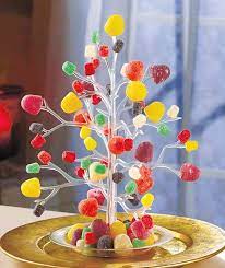 Vintage Clear Plastic Gumdrop Candy Tidbit Ornament Tree Christmas Halloween New Halloween Ornaments Tree Retro Christmas Decorations Vintage Christmas Decorations