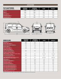 Ram Promaster Interior Dimensions Growswedes Com