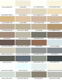 Grout Colors Home Depot Wyandotsafetycouncil Com