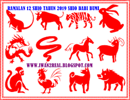 Perwujudan rasa kemanusiaan adalah dengan berbagi tanpa pamrih. Shio Tahun Baru Imlek 2019 Harbolnas H