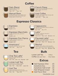 Menu Board1 2 Coffee Shop Business Coffee Shop Menu Coffee Menu