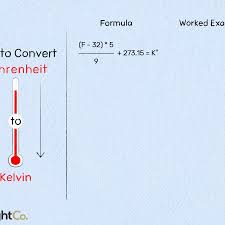 The converter is divided into four sections, a blank formula of converting degrees celsius to kelvin. How To Convert Fahrenheit To Kelvin