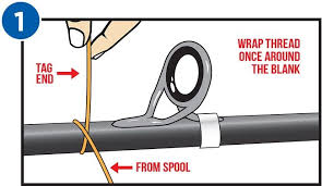 Wrapping Your Rod Guides Picture Illustration Mud Hole Blog Fishing Tips Fishing Rod Custom Fishing Rods