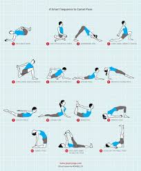 Little yogis day dream coloring book _ wai lana yoga_480p. Camel Pose Yoga Jason Crandell Vinyasa Yoga Method