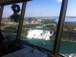 Revolving dining room june 1, 2011 / 0 comments / in restaurants / by niagarafalls. Skylon Tower Revolving Dining Room Front Design