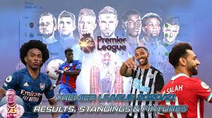 Find all premier league live scores, fixtures and the latest premier league news. Guastafest Epl Results Latest Epl Results Table After Saturday S Matches Punch Newspapers View Premier League Scores Results Season Archives Along With Other Competitions Involving Premier League Clubs On