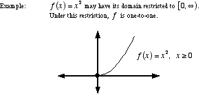Mathwords Restricted Domain
