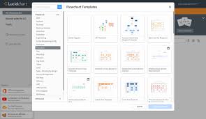 Lucidchart Features Pricing Alternatives And More Zapier