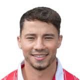 Kane Smith EA FC 24 Career Mode Potential