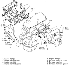 5086 mitsubishi eterna v6 wiring diagram. Daanyal Ochoa 2000 Mitsubishi Eclipse Radiator Autozone