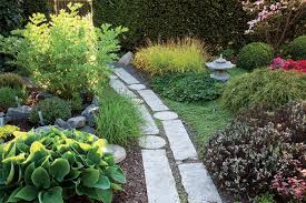 They draw heavily on buddhist, shinto and taoist philosophies and strive to. Elements Of A Japanese Garden Finegardening