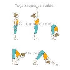 More images for adho mukha svanasana steps » How To Do Adho Mukha Svanasana Flow Tummee Com