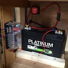 Free delivery and returns on ebay plus items for plus members. The Split Charge Leisure Battery And Fuse Box Is In Wiring Underway Vanlife Camper Campervan Electrics Vanlifeex Van Life Comfortable Camping Fuse Box