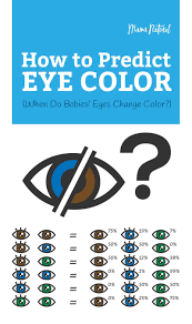 Would you like to know about your eyes color? When Do Babies Eyes Change Color Will They Stay Blue Eye Color Change Baby Eye Color Change Baby Eyes