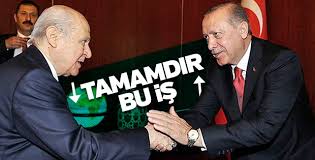 Mhp genel başkanı devlet bahçeli, partisinin tbmm grup toplantısı'nda konuştu. Baskan Erdogan Ve Devlet Bahceli Gorusmesi Sona Erdi