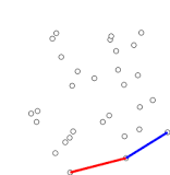 Graham scan - Wikipedia