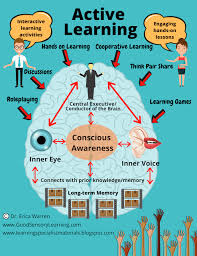 How To Be An Active Learner In 2020 Active Learning Strategies How To Memorize Things Engaging Lessons