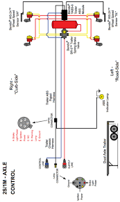 Only 8 left in stock (more on the way). Diagram Wabash Trailer Abs Wiring Diagram With Full Version Hd Quality Diagram With Mediagrame Amicideidisabilionlus It