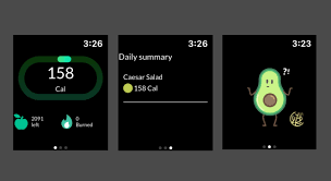 Below are the best apple watch apps you can use to scale up your productivity, maintain a healthy lifestyle, navigate your way around, communicate it is one of the best apps for apple watch in terms of health and lifestyle. The 15 Best Weight Loss Apps For Apple Watch In 2021