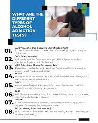 Image result for Single-Question Drug Abuse Screening Test