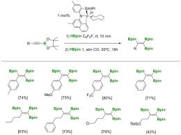Unlike a smoke detector, you will. Molecules April 1 2020 Browse Articles