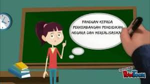 Falsafah pendidikan timur * falsafah pendidikan negeri china * falsafah pendidikan di india. Kepentingan Falsafah Pendidikan Guru Youtube