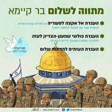 סוף שבוע של אֵש עבר על ישראל: Gbdv3fqmvrf0dm