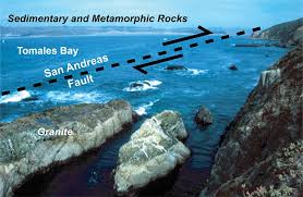 Transform Plate Boundaries Geology U S National Park Service