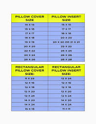 Pillow Forms Pillow Inserts April 2015