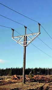 Maybe you would like to learn more about one of these? Overhead Lines Springerlink