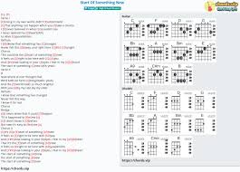 They kept saying no but they sung. Chord Start Of Something New High School Musical Tab Song Lyric Sheet Guitar Ukulele Chords Vip