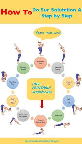Sun Salutation Yoga Sequence Is An Very Effective Workout For Your Whole Body Stretching Flexing And T Effective Workouts Body Stretches Yoga Sun Salutation