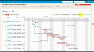 easy redmine project gantt chart