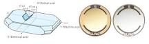 5 Things You May Not Know About Quartz Crystal Oscillation ...