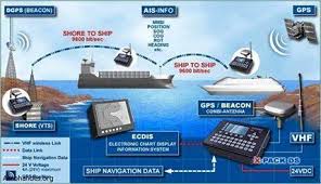 نستخدم ملفات تعريف الارتباط للسماح لموقعنا بالعمل بشكل صحيح، ولتخصيص المحتوى والإعلانات، ولتوفير ميزات وسائل التواصل الاجتماعي ولتحليل حركة المرور على الموقع. Ù…Ù†Ø¸ÙˆÙ…Ø© Ø´Ø±ÙƒØ© Ø§Ù„Ù…Ø¹Ø§Ù„Ù… Ø§Ù„Ø¢Ù…Ù†Ø© Ù„Ù„ØªÙˆÙƒÙŠÙ„Ø§Øª ÙˆØ§Ù„Ø®Ø¯Ù…Ø§Øª Ø§Ù„Ù…Ù„Ø§Ø­ÙŠØ© Facebook