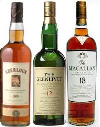 Pin On Single Malt Scotch Whisky