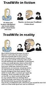 Trad Girl / Tradwife: Trending Images Gallery (List View) | Know Your Meme