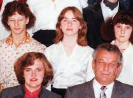 The Chilling Details Of Elisabeth Fritzl Being Held Captive For 24 Years In 2021 24 Years Historical Moments People