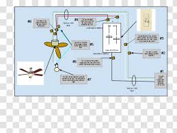 Ceiling fan wiring diagram ceiling fan installation ceiling fan mounting bracket ceiling fan light switch ceiling fan color code wire black red bleu wight ceiling fan brackets ceiling fan repair ceiling fans installation hanging ceiling fan hampton bay cost to install ceiling fan ceiling light box web site. Light Ceiling Fans Latching Relay Electrical Switches Wiring Diagram Wires Transparent Png
